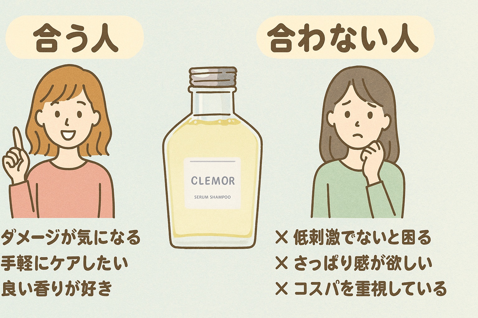 クレモルセラムインシャンプーが合う人・合わない人の特徴を比較したイラスト
